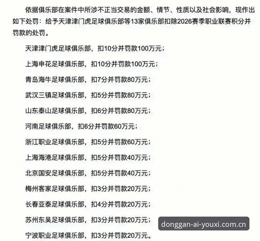 足协第三批禁足名单解读实用指南：从深圳到新疆，这些俱乐部到底出了什么问题？