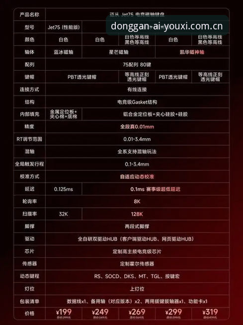 爱游戏体育中国电竞水位 爱游戏体育中国电竞水位实用指南:从赔率波动到操作心法